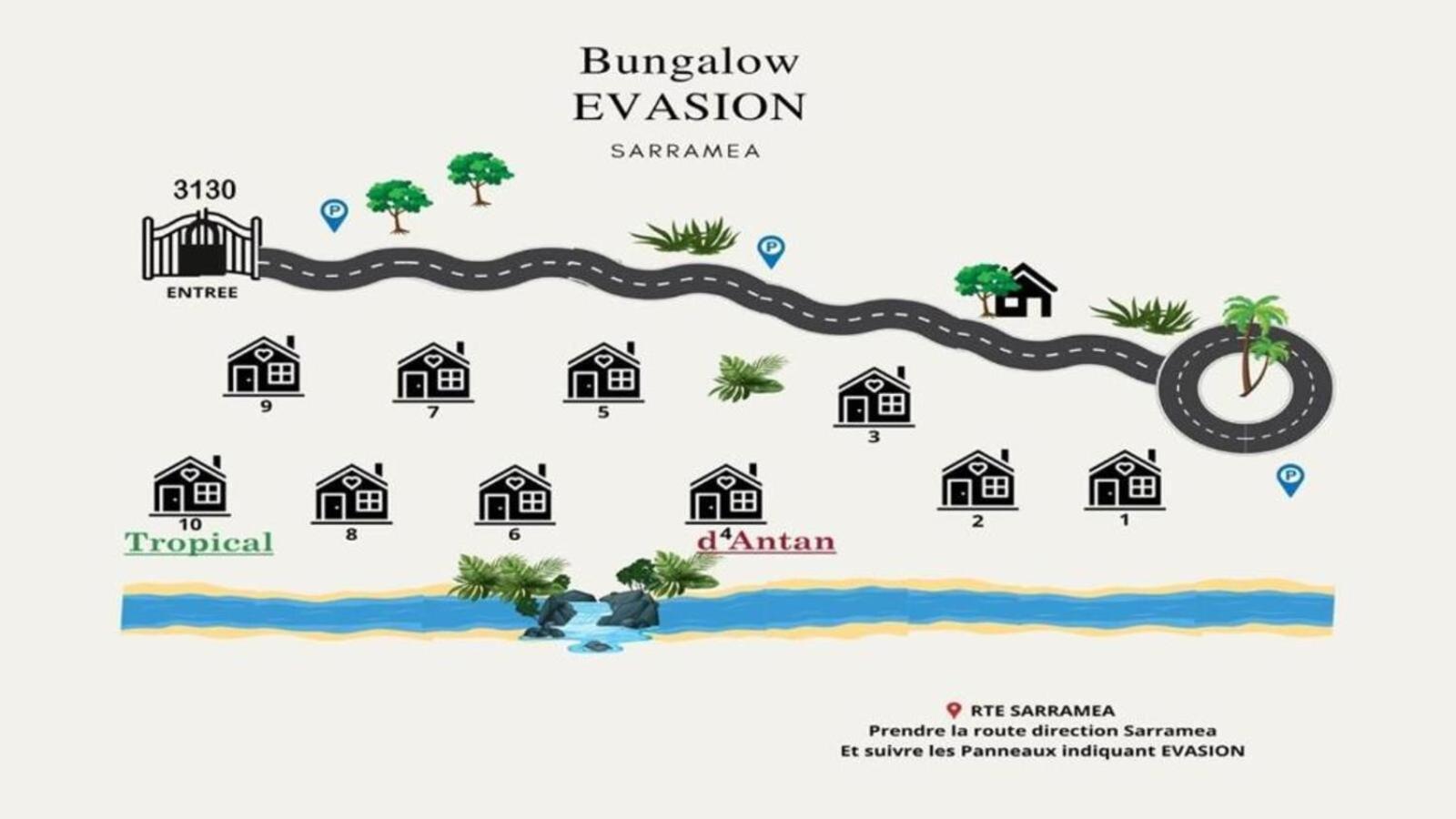 Evasion Bungalow Tropical Spa Sarraméa 外观 照片